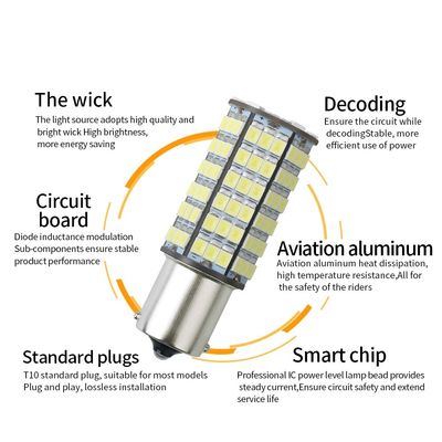 120SMD سيارة LED أضواء خلفية